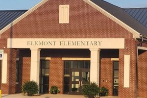 Top-Rated Elkmont Elementary School: A Parent's Guide Best Schools in America: Top Public & Private Options Top-Rated Elkmont Elementary School: A Parent's Guide | Best Schools in America: Top Public & Private Options
