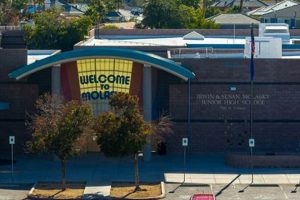 Best Molasky Middle School: Info & More Best Schools in America: Top Public & Private Options Best Molasky Middle School: Info & More | Best Schools in America: Top Public & Private Options