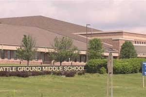 Best Battle Ground Middle School: Guide & Info Best Schools in America: Top Public & Private Options Best Battle Ground Middle School: Guide & Info | Best Schools in America: Top Public & Private Options