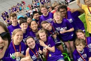 Top Milton Middle Schools: Guide & Info Best Schools in America: Top Public & Private Options Top Milton Middle Schools: Guide & Info | Best Schools in America: Top Public & Private Options