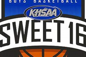 Kentucky High School Sweet 16 Best Schools in America: Top Public & Private Options Kentucky High School Sweet 16 | Best Schools in America: Top Public & Private Options
