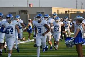 Joshua High School Football: Team News & More Best Schools in America: Top Public & Private Options Joshua High School Football: Team News & More | Best Schools in America: Top Public & Private Options
