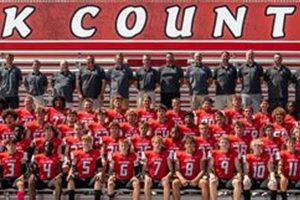 Elk River High School Football: A Legacy of Pride Best Schools in America: Top Public & Private Options Elk River High School Football: A Legacy of Pride | Best Schools in America: Top Public & Private Options