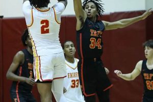 Taft High School: Home of Champions Basketball Best Schools in America: Top Public & Private Options Taft High School: Home of Champions Basketball | Best Schools in America: Top Public & Private Options