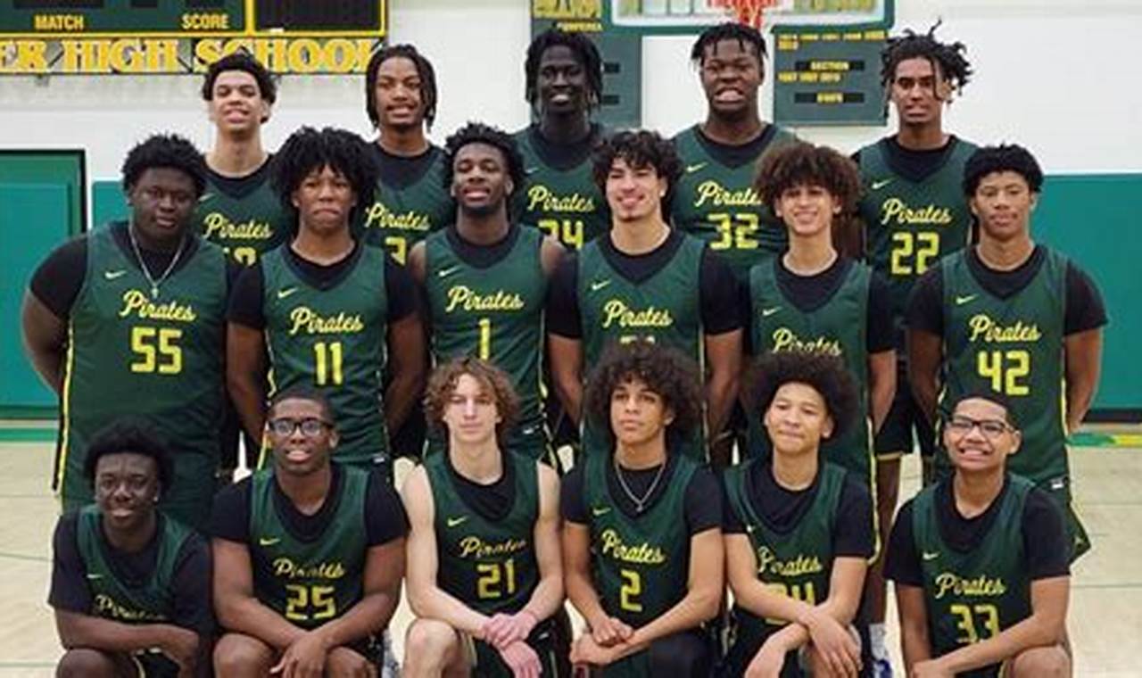 Dominate as a High School Basketball Center: Key Skills & Tips Best Schools in America: Top Public & Private Options Dominate as a High School Basketball Center: Key Skills & Tips | Best Schools in America: Top Public & Private Options