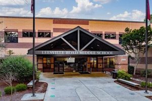 Leesville Road Middle School Best Schools in America: Top Public & Private Options Leesville Road Middle School | Best Schools in America: Top Public & Private Options