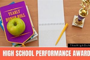 Top Prestigious Awards for High School Seniors Best Schools in America: Top Public & Private Options Top Prestigious Awards for High School Seniors | Best Schools in America: Top Public & Private Options
