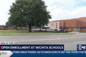 Enrollment Wichita Public Schools Best Schools in America: Top Public & Private Options Enrollment Wichita Public Schools | Best Schools in America: Top Public & Private Options