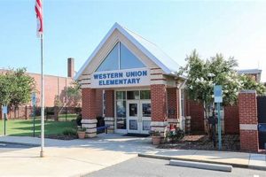 West Union Elementary School Best Schools in America: Top Public & Private Options West Union Elementary School | Best Schools in America: Top Public & Private Options