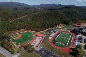 Rabun County High School Football: A Legacy of Excellence Best Schools in America: Top Public & Private Options Rabun County High School Football: A Legacy of Excellence | Best Schools in America: Top Public & Private Options