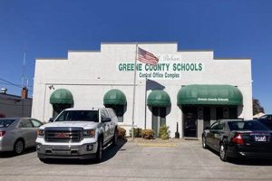 Find Greene County Schools Employment & Jobs Best Schools in America: Top Public & Private Options Find Greene County Schools Employment & Jobs | Best Schools in America: Top Public & Private Options