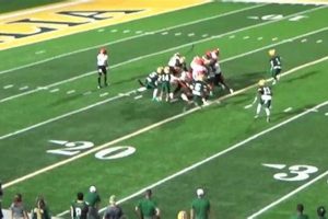 Cecilia HS Football: Tonight's Score & Game Updates Best Schools in America: Top Public & Private Options Cecilia HS Football: Tonight's Score & Game Updates | Best Schools in America: Top Public & Private Options