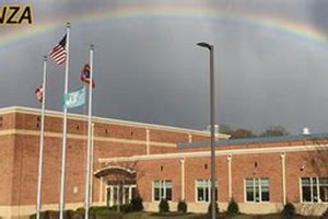 Explore Esperanza Middle School: A Parent's Guide Best Schools in America: Top Public & Private Options Explore Esperanza Middle School: A Parent's Guide | Best Schools in America: Top Public & Private Options