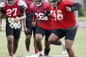 Your Anniston High School Football Guide Best Schools in America: Top Public & Private Options Your Anniston High School Football Guide | Best Schools in America: Top Public & Private Options