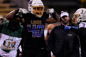 Gahanna Lincoln HS Football: A Legacy of Pride Best Schools in America: Top Public & Private Options Gahanna Lincoln HS Football: A Legacy of Pride | Best Schools in America: Top Public & Private Options