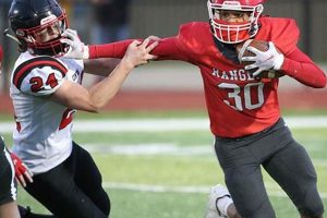 Logan High Football: Team, Scores & Schedule Best Schools in America: Top Public & Private Options Logan High Football: Team, Scores & Schedule | Best Schools in America: Top Public & Private Options