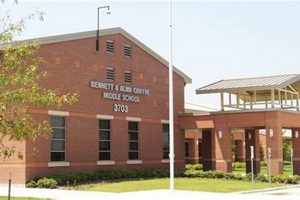 Top-Rated Griffin Middle School: A Guide Best Schools in America: Top Public & Private Options Top-Rated Griffin Middle School: A Guide | Best Schools in America: Top Public & Private Options