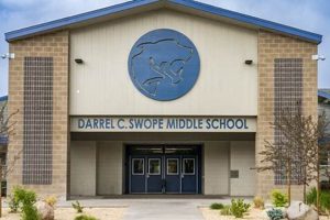 Explore Swope Middle School: A Parent's Guide Best Schools in America: Top Public & Private Options Explore Swope Middle School: A Parent's Guide | Best Schools in America: Top Public & Private Options