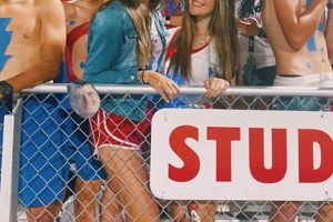 Understanding FNL High School Culture & Its Impact Best Schools in America: Top Public & Private Options Understanding FNL High School Culture & Its Impact | Best Schools in America: Top Public & Private Options