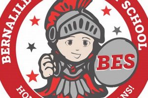 Top Bernalillo Elementary School: A Guide Best Schools in America: Top Public & Private Options Top Bernalillo Elementary School: A Guide | Best Schools in America: Top Public & Private Options
