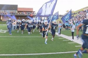 West Plains HS Football: Score & Updates Tonight! Best Schools in America: Top Public & Private Options West Plains HS Football: Score & Updates Tonight! | Best Schools in America: Top Public & Private Options