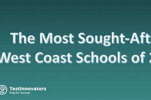 Top Best West Coast Schools: A Guide Best Schools in America: Top Public & Private Options Top Best West Coast Schools: A Guide | Best Schools in America: Top Public & Private Options