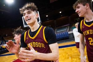 Top Colorado High School Basketball Player Rankings Best Schools in America: Top Public & Private Options Top Colorado High School Basketball Player Rankings | Best Schools in America: Top Public & Private Options