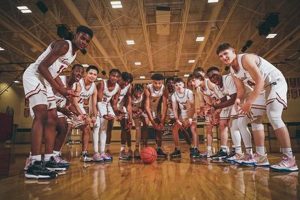 Top Central High School Basketball Teams Best Schools in America: Top Public & Private Options Top Central High School Basketball Teams | Best Schools in America: Top Public & Private Options