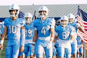 Top Kansas High School Football Rankings 2024 Best Schools in America: Top Public & Private Options Top Kansas High School Football Rankings 2024 | Best Schools in America: Top Public & Private Options