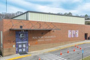 Discover Wilkerson Middle School: A Parent's Guide Best Schools in America: Top Public & Private Options Discover Wilkerson Middle School: A Parent's Guide | Best Schools in America: Top Public & Private Options