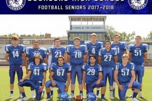Duchesne High School Football: Team News & Updates Best Schools in America: Top Public & Private Options Duchesne High School Football: Team News & Updates | Best Schools in America: Top Public & Private Options