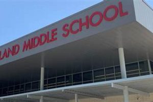 Best Middle Schools in Cleveland, Ohio Best Schools in America: Top Public & Private Options Best Middle Schools in Cleveland, Ohio | Best Schools in America: Top Public & Private Options