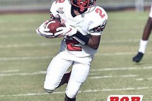 Clear Dot Charter School Football: A Winning Tradition Best Schools in America: Top Public & Private Options Clear Dot Charter School Football: A Winning Tradition | Best Schools in America: Top Public & Private Options