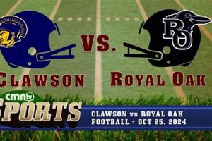Royal Oak High School Football Best Schools in America: Top Public & Private Options Royal Oak High School Football | Best Schools in America: Top Public & Private Options