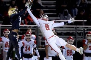 Springfield HS Football: Latest Scores & Updates Best Schools in America: Top Public & Private Options Springfield HS Football: Latest Scores & Updates | Best Schools in America: Top Public & Private Options