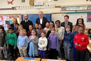 Best Shaker Elementary Schools: Parent Guide Best Schools in America: Top Public & Private Options Best Shaker Elementary Schools: Parent Guide | Best Schools in America: Top Public & Private Options