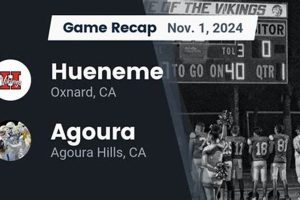 Hueneme High Vikings Football: Go Big Green! Best Schools in America: Top Public & Private Options Hueneme High Vikings Football: Go Big Green! | Best Schools in America: Top Public & Private Options