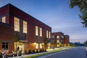 Explore Neuse River Middle School: A Parent's Guide Best Schools in America: Top Public & Private Options Explore Neuse River Middle School: A Parent's Guide | Best Schools in America: Top Public & Private Options