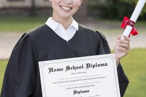 High School Diploma Size: Guide + Dimensions Best Schools in America: Top Public & Private Options High School Diploma Size: Guide + Dimensions | Best Schools in America: Top Public & Private Options