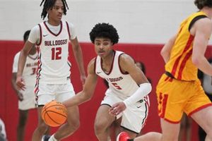 Winder Barrow High School Basketball: A Legacy of Excellence Best Schools in America: Top Public & Private Options Winder Barrow High School Basketball: A Legacy of Excellence | Best Schools in America: Top Public & Private Options