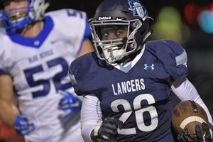 Belleville East Lancers: High School Football Glory Best Schools in America: Top Public & Private Options Belleville East Lancers: High School Football Glory | Best Schools in America: Top Public & Private Options