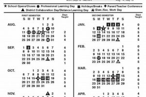 Official Jenks Public Schools Calendar 2023-24 Best Schools in America: Top Public & Private Options Official Jenks Public Schools Calendar 2023-24 | Best Schools in America: Top Public & Private Options