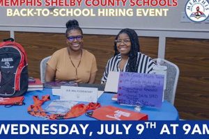 Find Shelby County Schools Careers in Memphis TN Best Schools in America: Top Public & Private Options Find Shelby County Schools Careers in Memphis TN | Best Schools in America: Top Public & Private Options