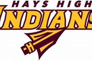 Top-rated Hays KS High School: A Guide Best Schools in America: Top Public & Private Options Top-rated Hays KS High School: A Guide | Best Schools in America: Top Public & Private Options