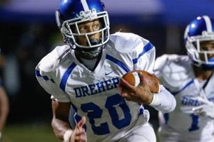 Dreher High School Football: A Blue Devil Tradition Best Schools in America: Top Public & Private Options Dreher High School Football: A Blue Devil Tradition | Best Schools in America: Top Public & Private Options