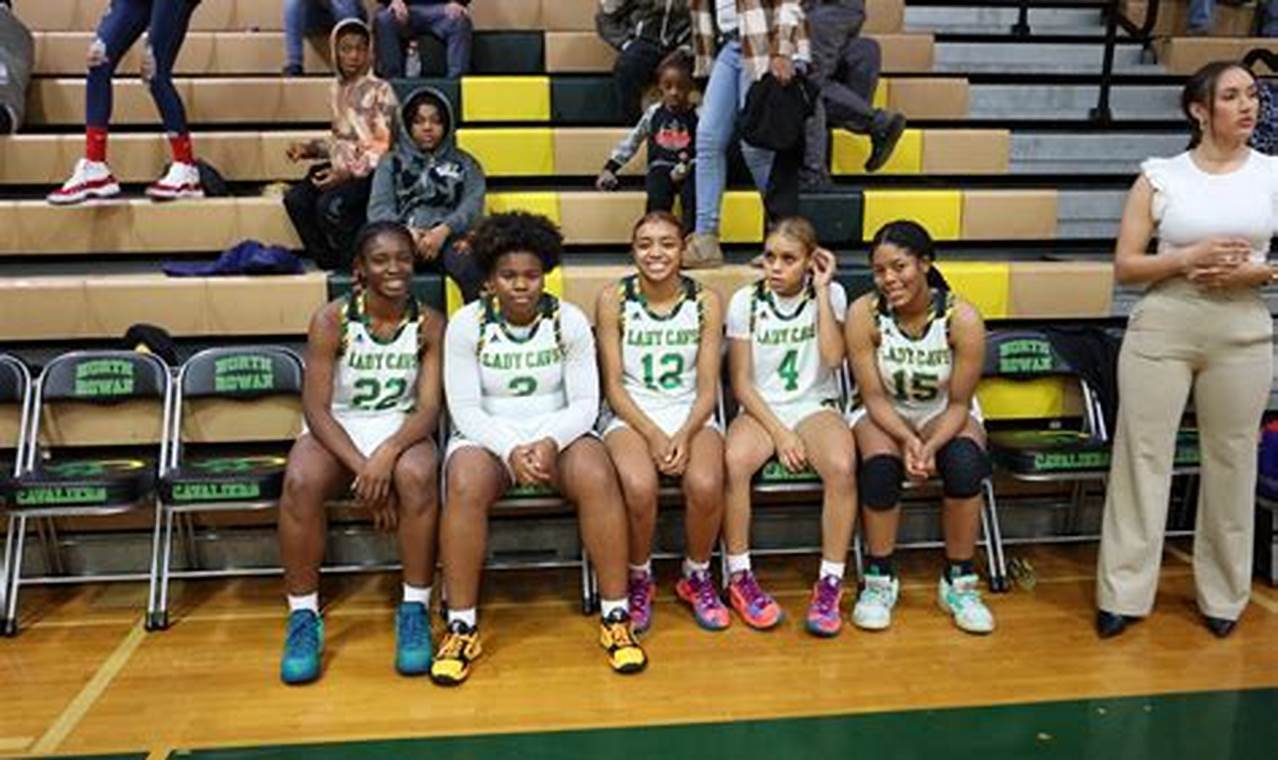 Salisbury High Basketball: Team, Scores & More Best Schools in America: Top Public & Private Options Salisbury High Basketball: Team, Scores & More | Best Schools in America: Top Public & Private Options