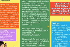 Hawkins County Schools: Find Your Next Job! Best Schools in America: Top Public & Private Options Hawkins County Schools: Find Your Next Job! | Best Schools in America: Top Public & Private Options