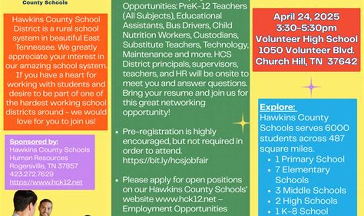 Hawkins County Schools: Find Your Next Job! Best Schools in America: Top Public & Private Options Hawkins County Schools: Find Your Next Job! | Best Schools in America: Top Public & Private Options