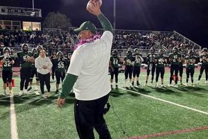 Sonoma High Football: School Pride & Gridiron Glory Best Schools in America: Top Public & Private Options Sonoma High Football: School Pride & Gridiron Glory | Best Schools in America: Top Public & Private Options