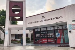Top Deerfield Beach Middle School: A Guide Best Schools in America: Top Public & Private Options Top Deerfield Beach Middle School: A Guide | Best Schools in America: Top Public & Private Options